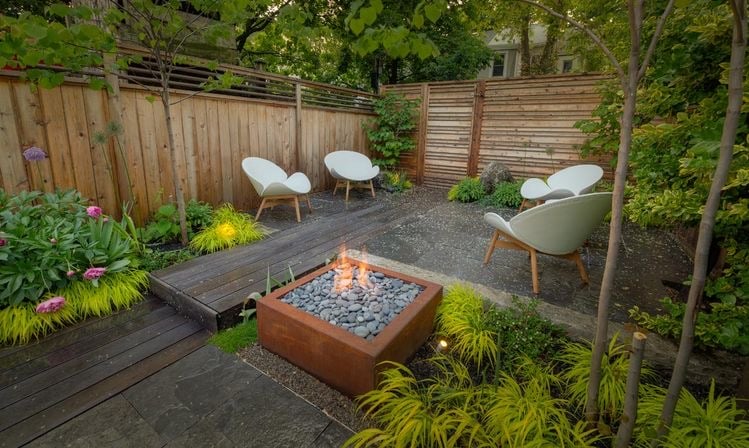 Backyard landscape budget